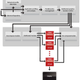 Illustration for article titled HYDRA System Lets Vastly Different Video Cards Work, Play Together